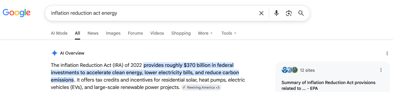 Google results overview for Inflation Reduction Act Energy